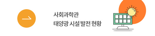 사회과학관 태양광 시설 발전 현황